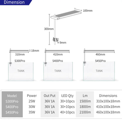 S300Pro Full Spectrum LED Light for Aquariums