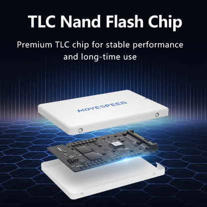 2TB Internal SSD SATA3 Fast Storage for Laptop and Desktop