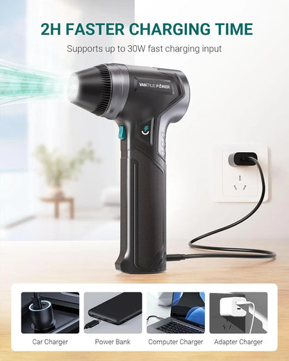 Rechargeable Electric Air Duster 3-Gear High Pressure Blower