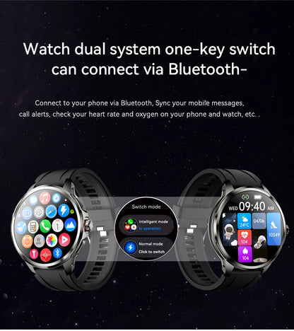 5G Full Netcom Smartwatch 1.95” AMOLED GPS Steel Silver