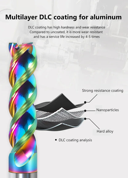 Precision 5mm U-Groove CNC End Mill 5-Pack