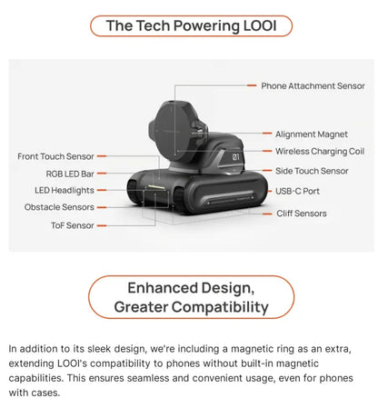 Portable AI Learning Robot Smartphone Dock Voice Companion