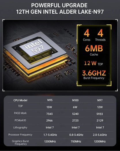 Compact Barebone Mini PC with Intel N150
