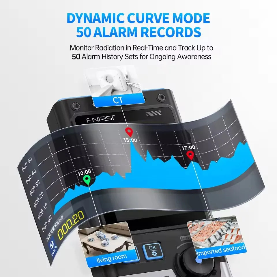 White Electromagnetic Radiation Meter with Temperature Display