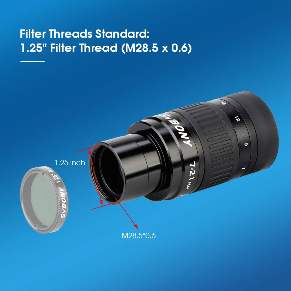 SV135 1.25" FMC Zoom Lens Telescope Accessory 3 Pack