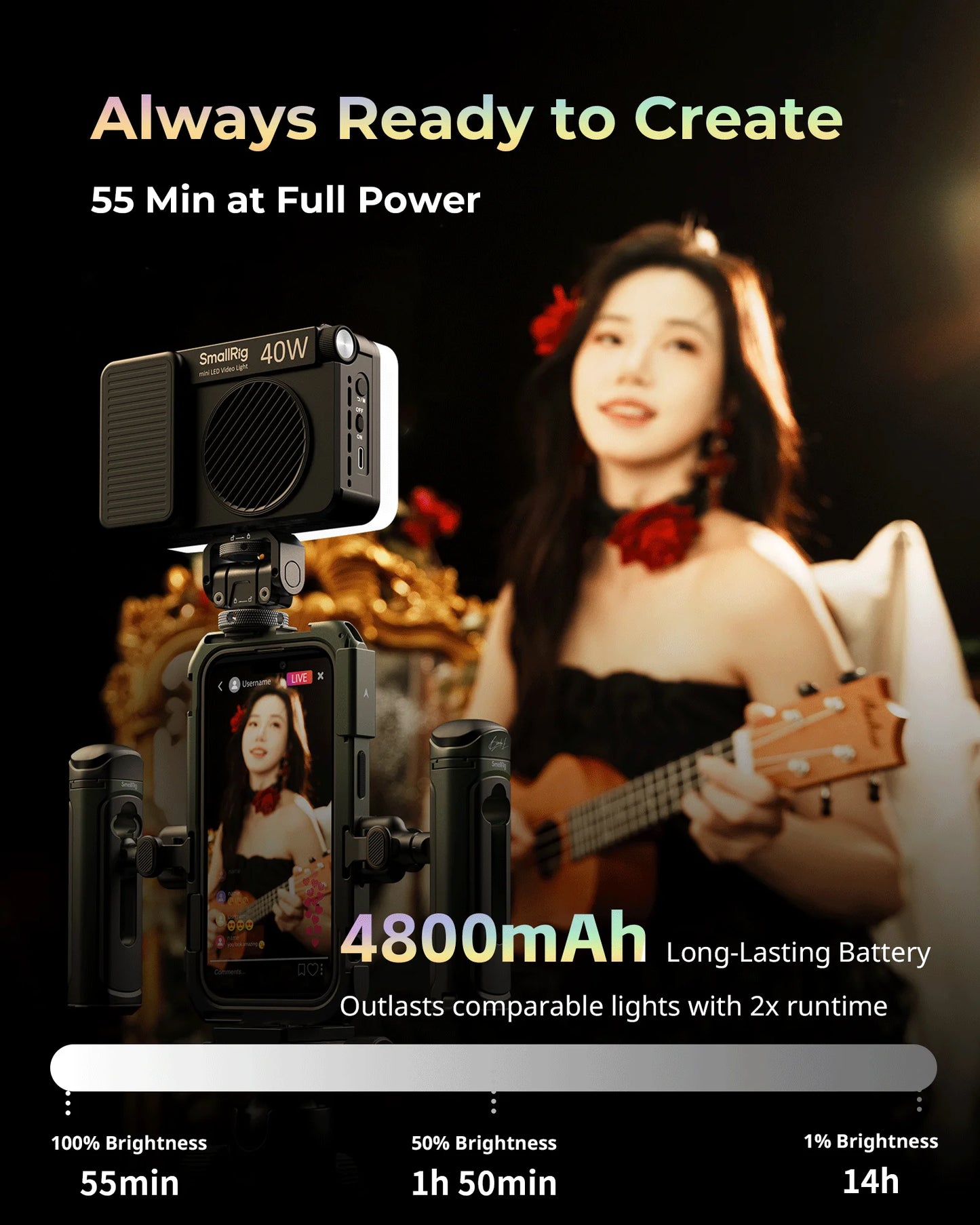 RGB Mini LED Video Light 4800mAh 14 Lighting Effects