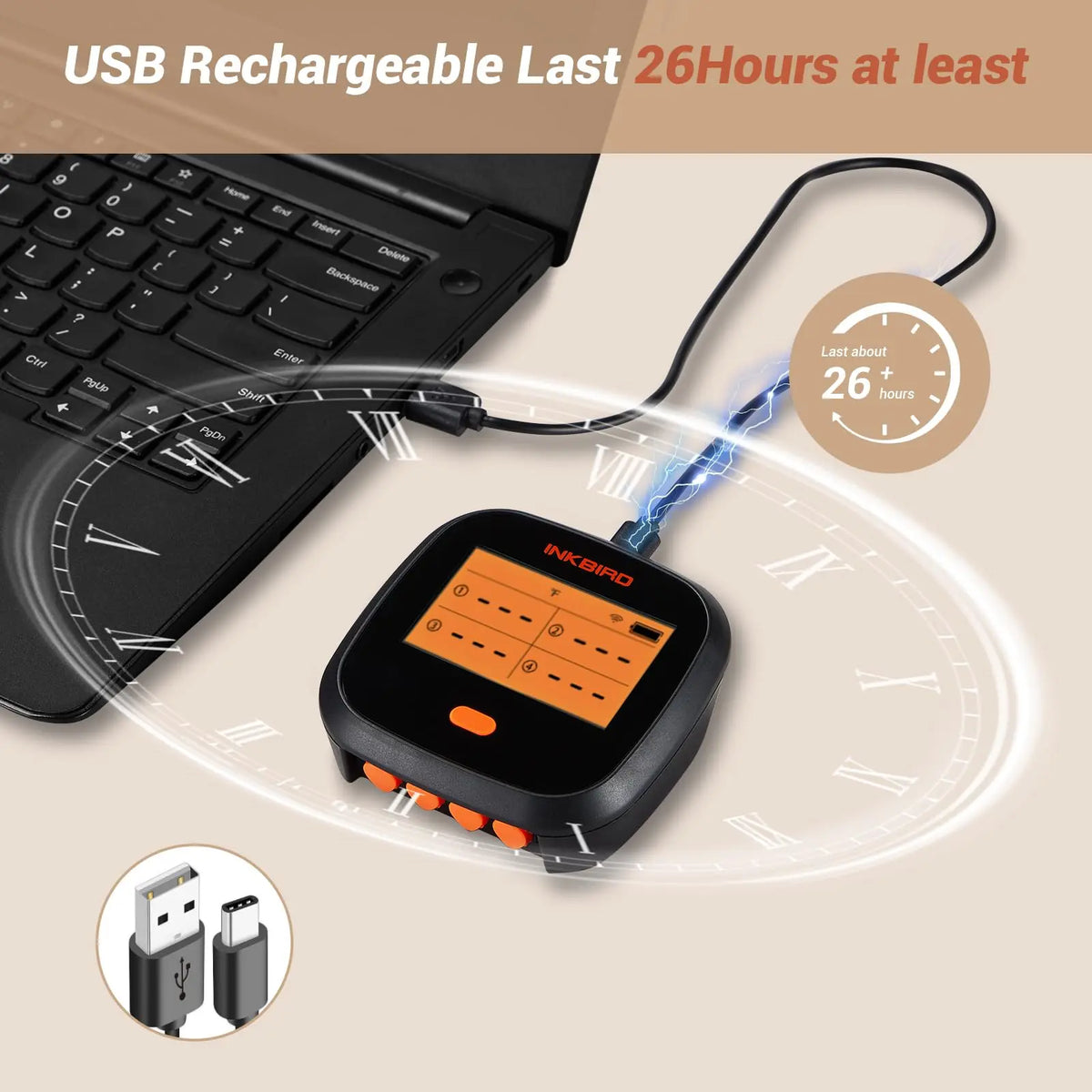 WiFi Meat Thermometer 4-Probe BBQ Digital Thermometer