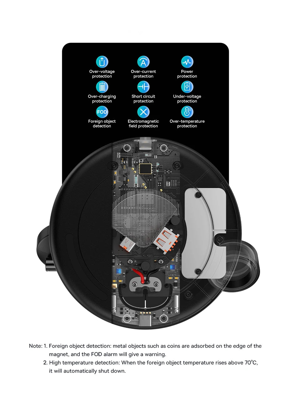 Wireless Charging Station for Phone Earbuds and Watch