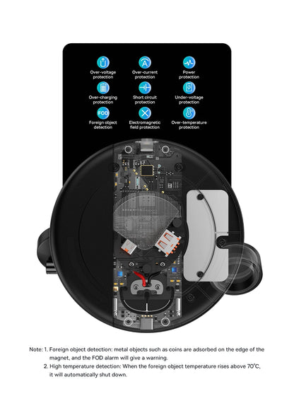 Wireless Charging Station for Phone Earbuds and Watch