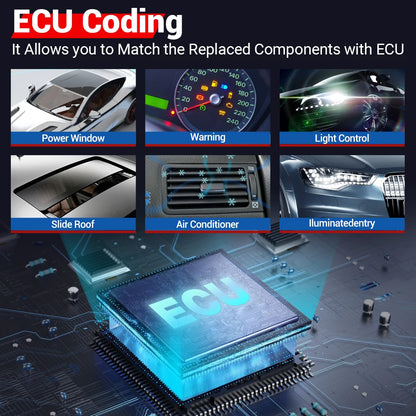 Bidirectional OBD2 Scanner ECU Coding Diagnostic Tool