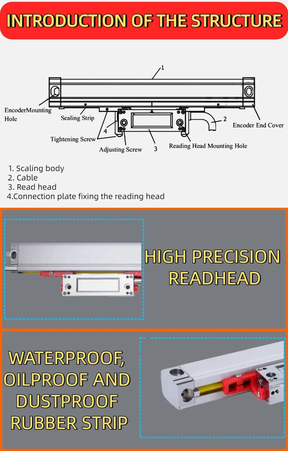 350mm Linear Scale 5μm TTL Optical Encoder