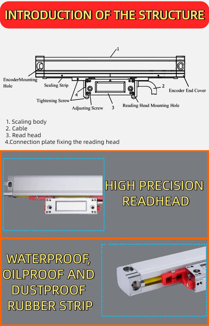 350mm Linear Scale 5μm TTL Optical Encoder