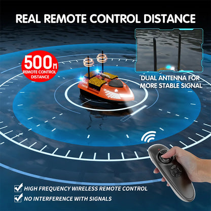 Heavy Duty Bait Boat 18000mAh Dual Antennas