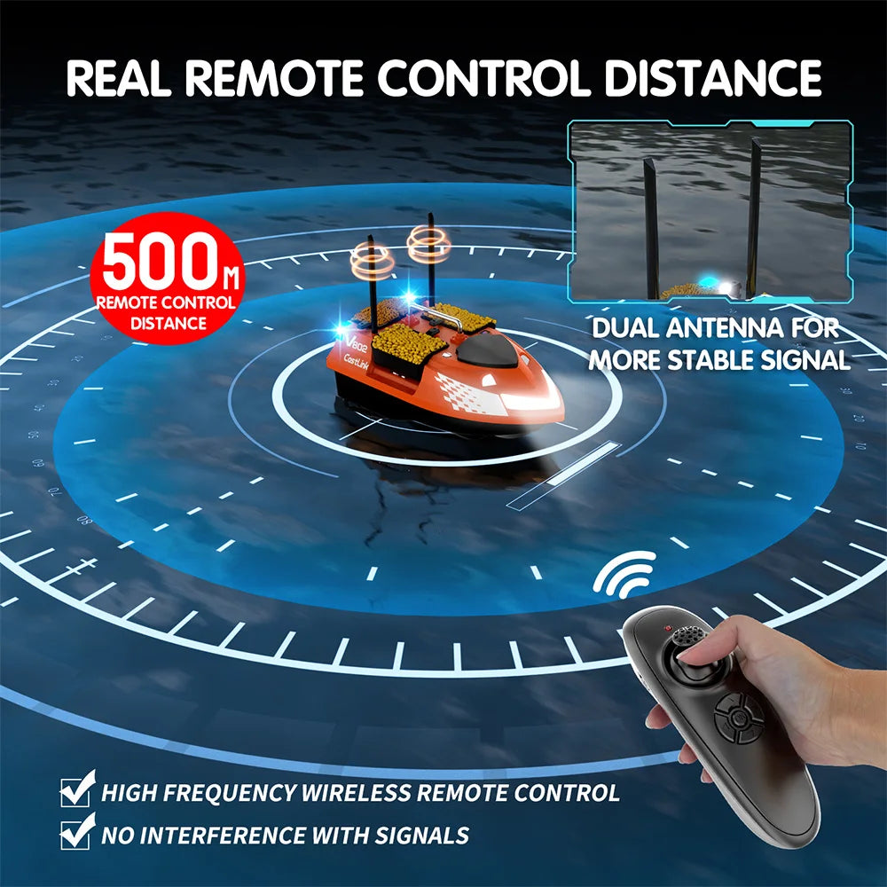 Dual 12000mAh Bait Boat 500m Remote Control