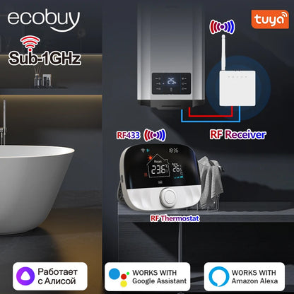 Wireless Heating Controller with Alexa & Google Integration