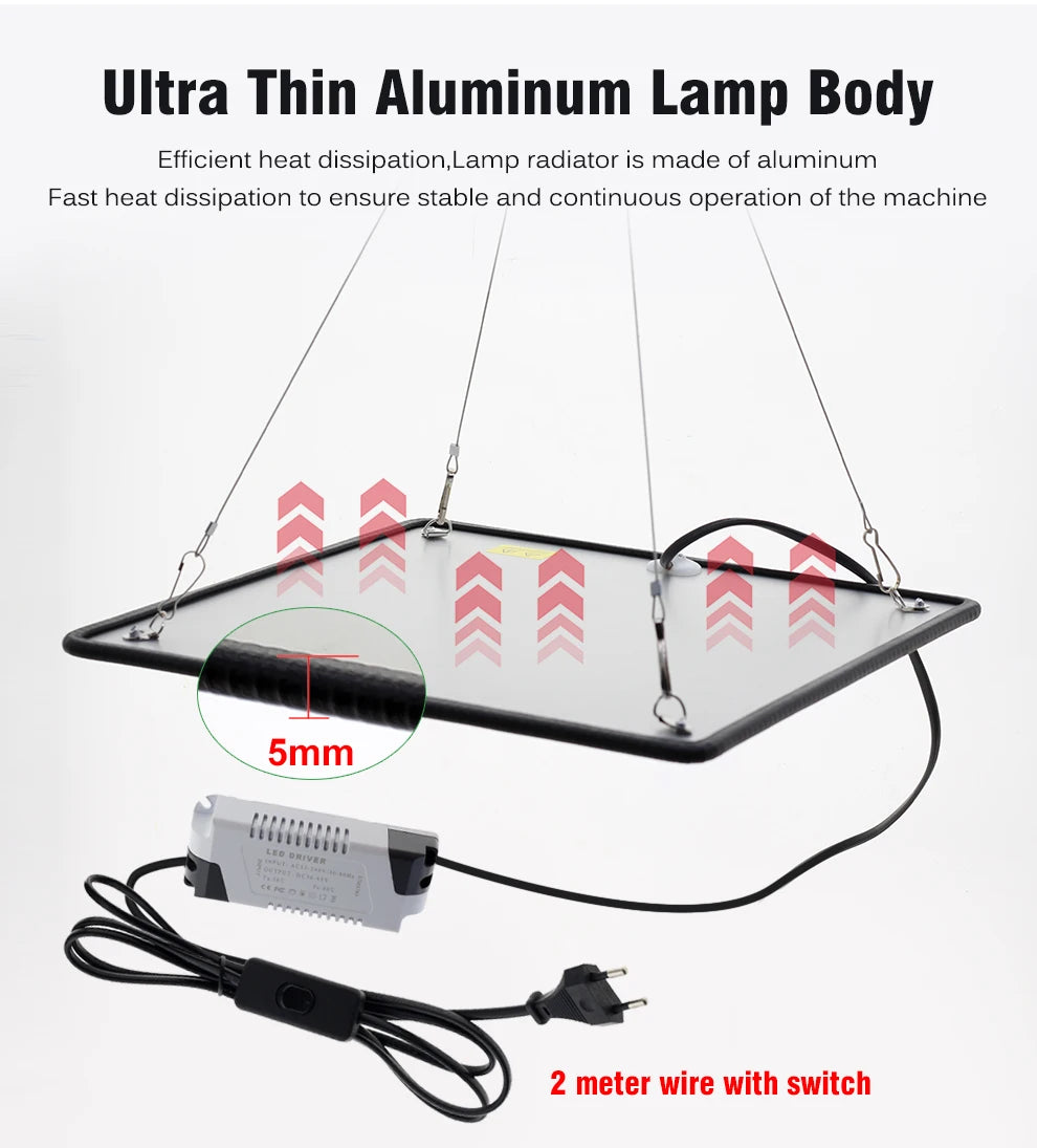 40W Full Spectrum Grow Lights for Indoor Tent Plants 3pcs