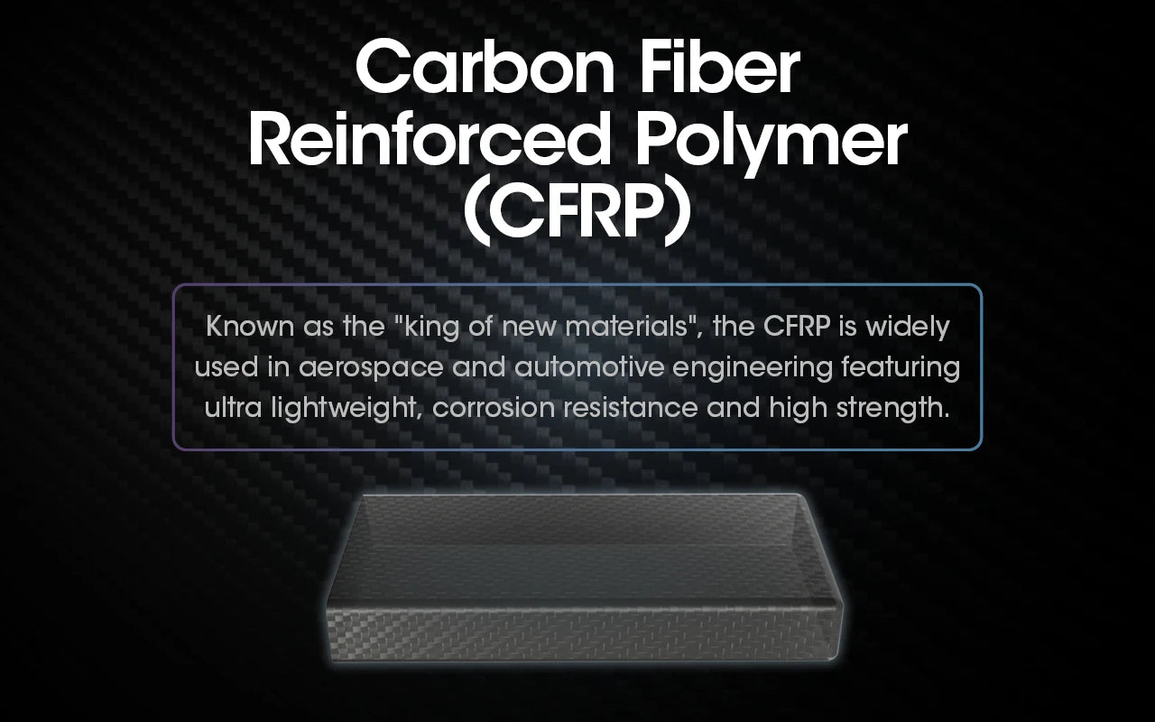 Portable 20000mAh Charger for Phones & Tablets