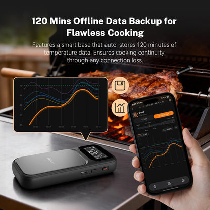 Smart Wireless Meat Thermometer 5 Sensors WiFi Bluetooth IP67