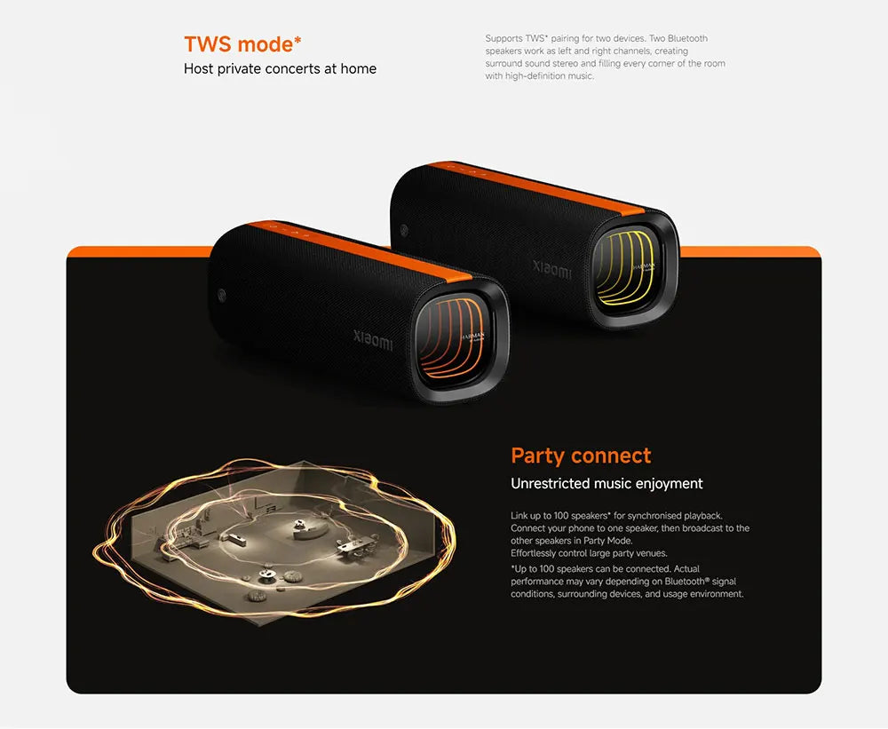 Portable Bluetooth Speaker 50W Deep Bass Waterproof Design