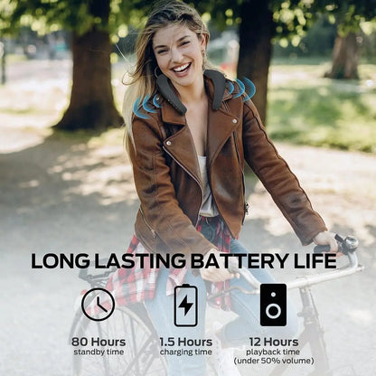 IPX7 Waterproof Wearable Bluetooth Neckband Speaker