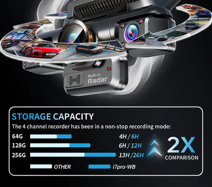 360° 4 Channel 4K Dash Cam with GPS 64GB