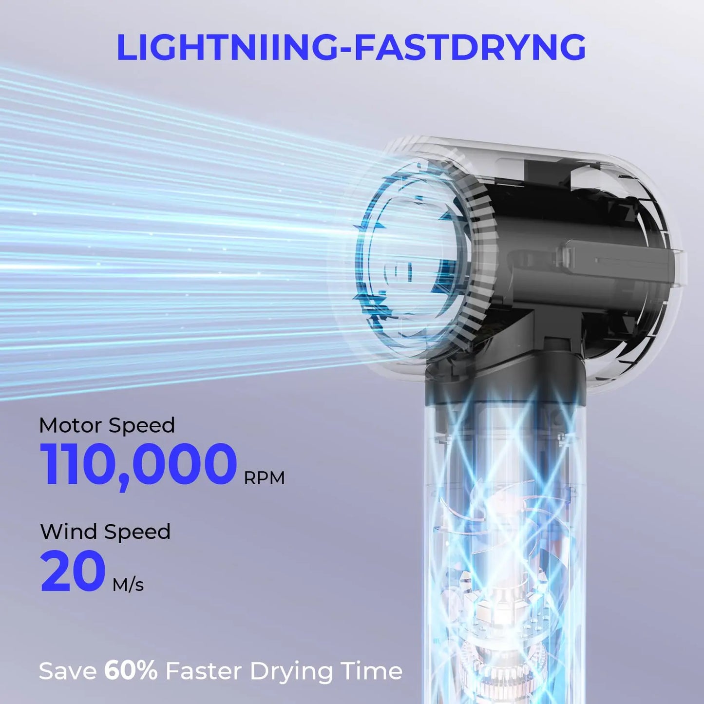 Ionic Hair Dryer Brush High-Speed 7 in 1