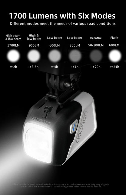 4200mAh CETUS-1700 Front Light with Anti-Glare Black