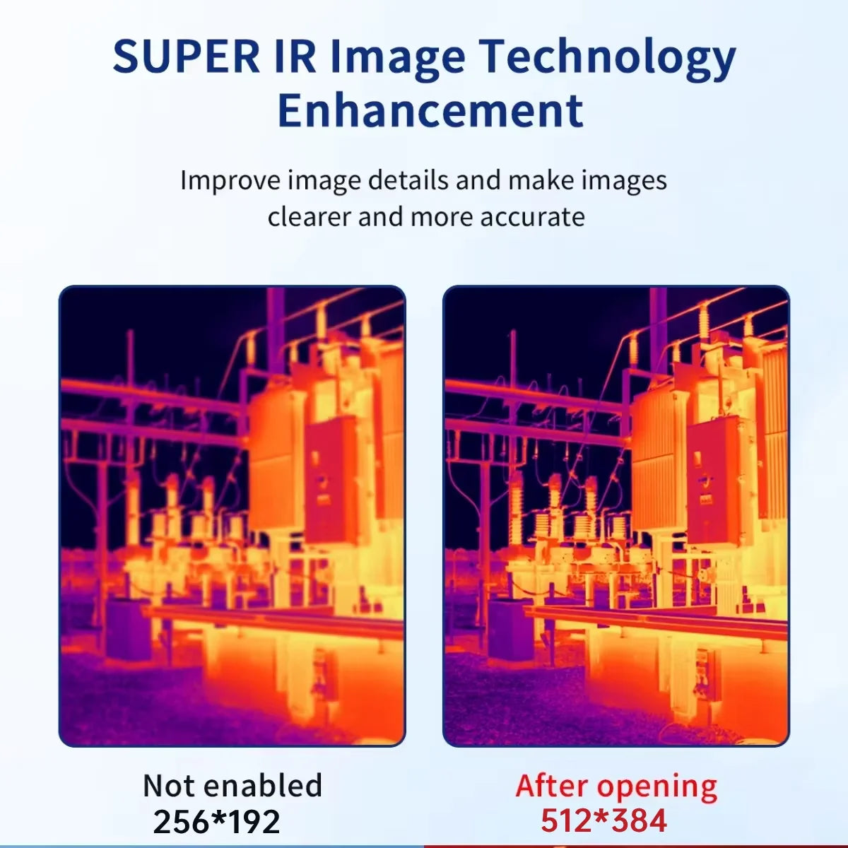 Handheld Thermal Camera 1080P Visible Electrical Testing