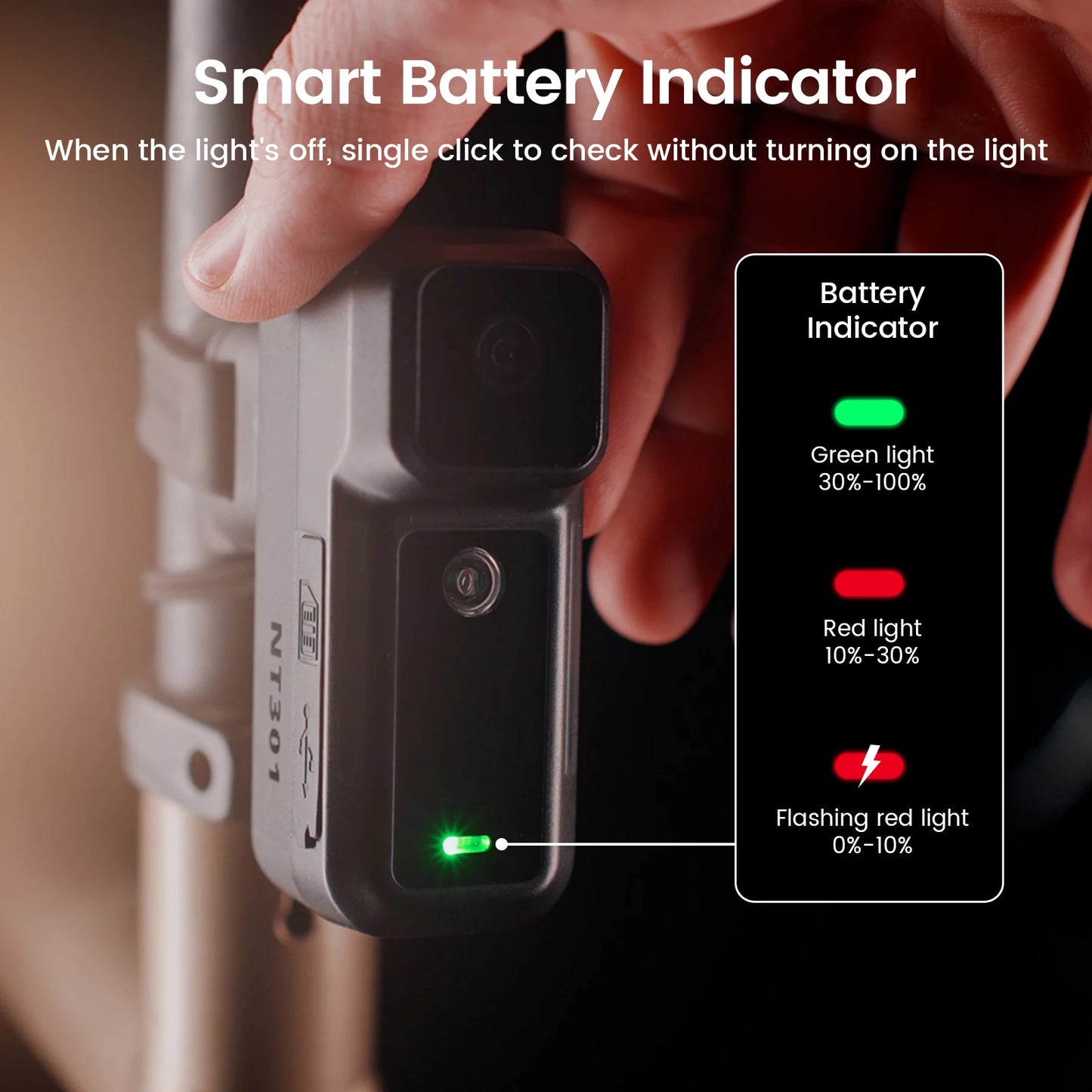 Rechargeable Bicycle Taillight with Wide Angle Loop Recording