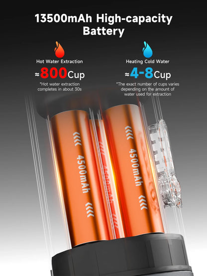 Portable Heated Espresso Coffee Maker with Bottomless Portafilter