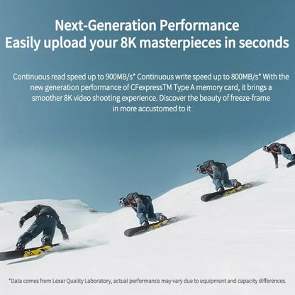 160GB 4K CFexpress A Memory Plus High-Speed Reader