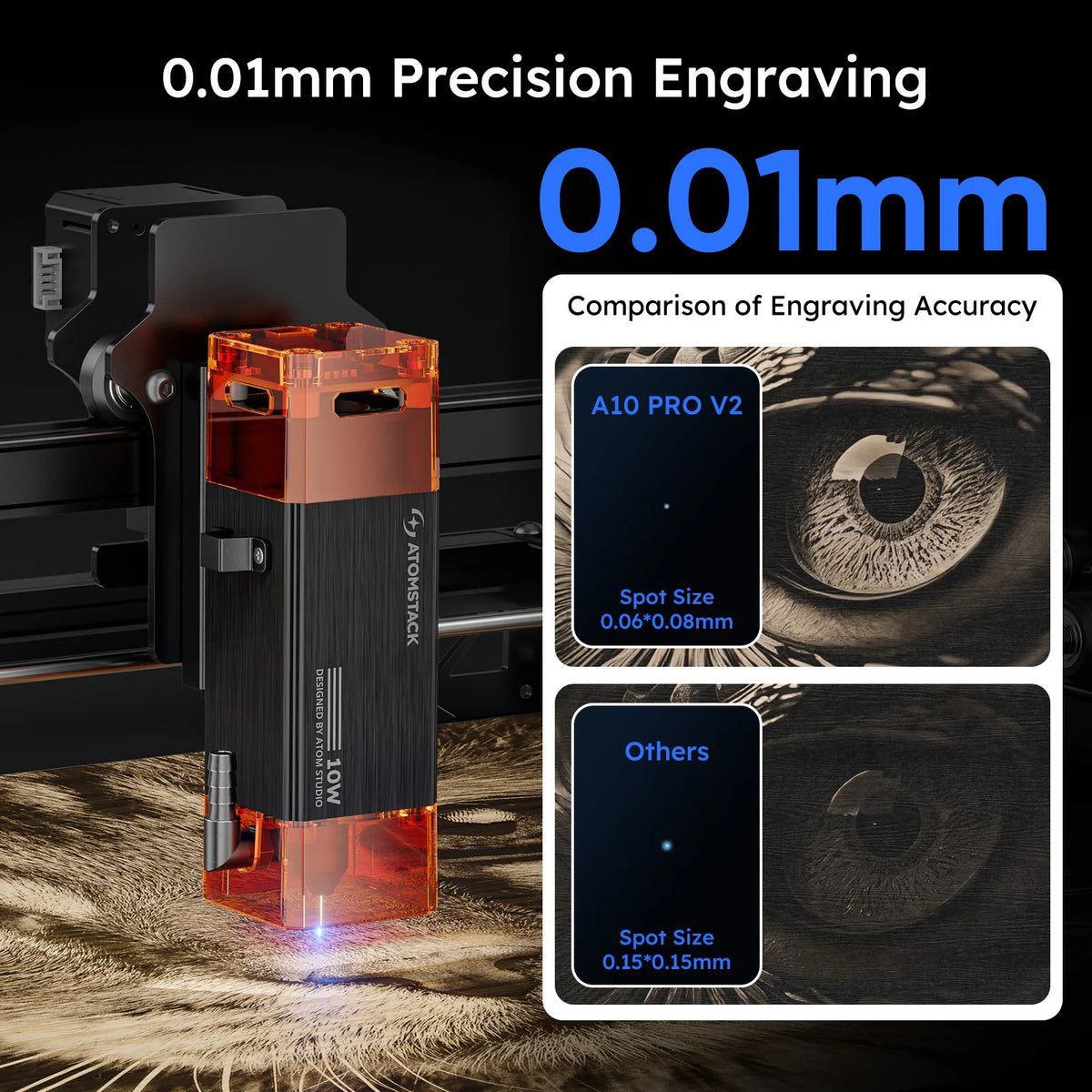 12W CNC Laser Engraving Machine Wood Cutter