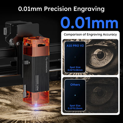 12W CNC Laser Engraving Machine Wood Cutter