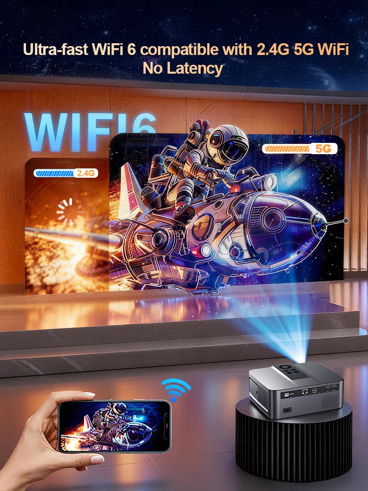 Portable 4K 1080p Android Mini Home Theatre Projector