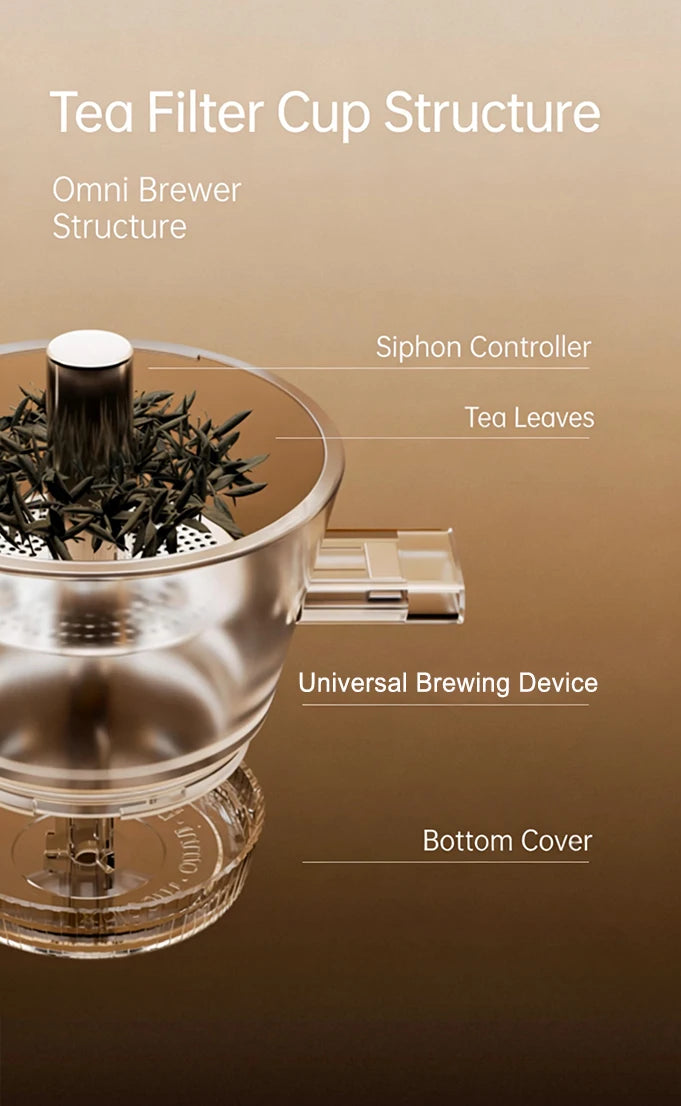 Transparent All-Purpose Tea Filter Cup for Coffee Machines