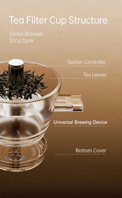 Transparent All-Purpose Tea Filter Cup for Coffee Machines