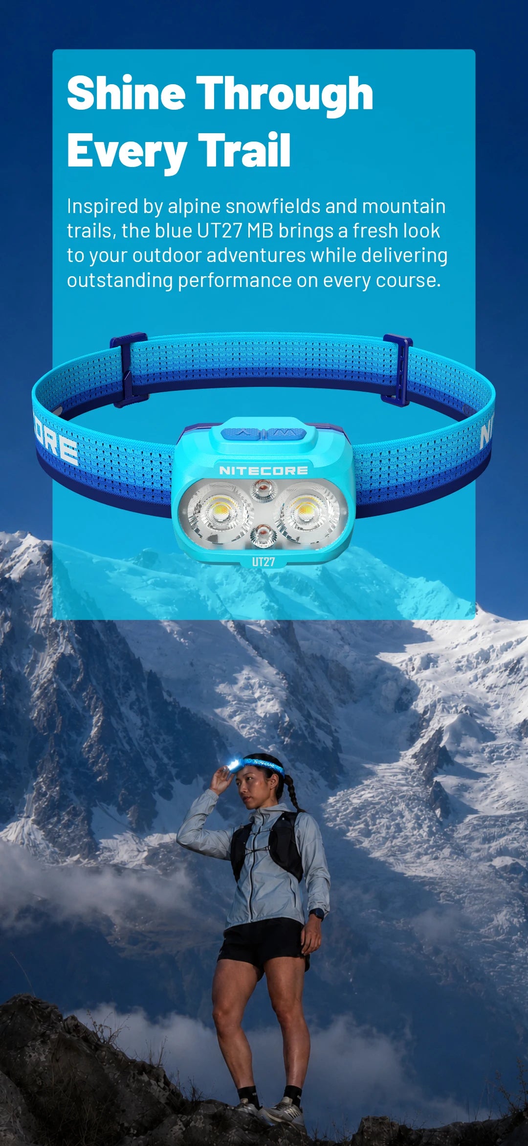 Rechargeable 800LM Running Headlamp with Four Light Sources