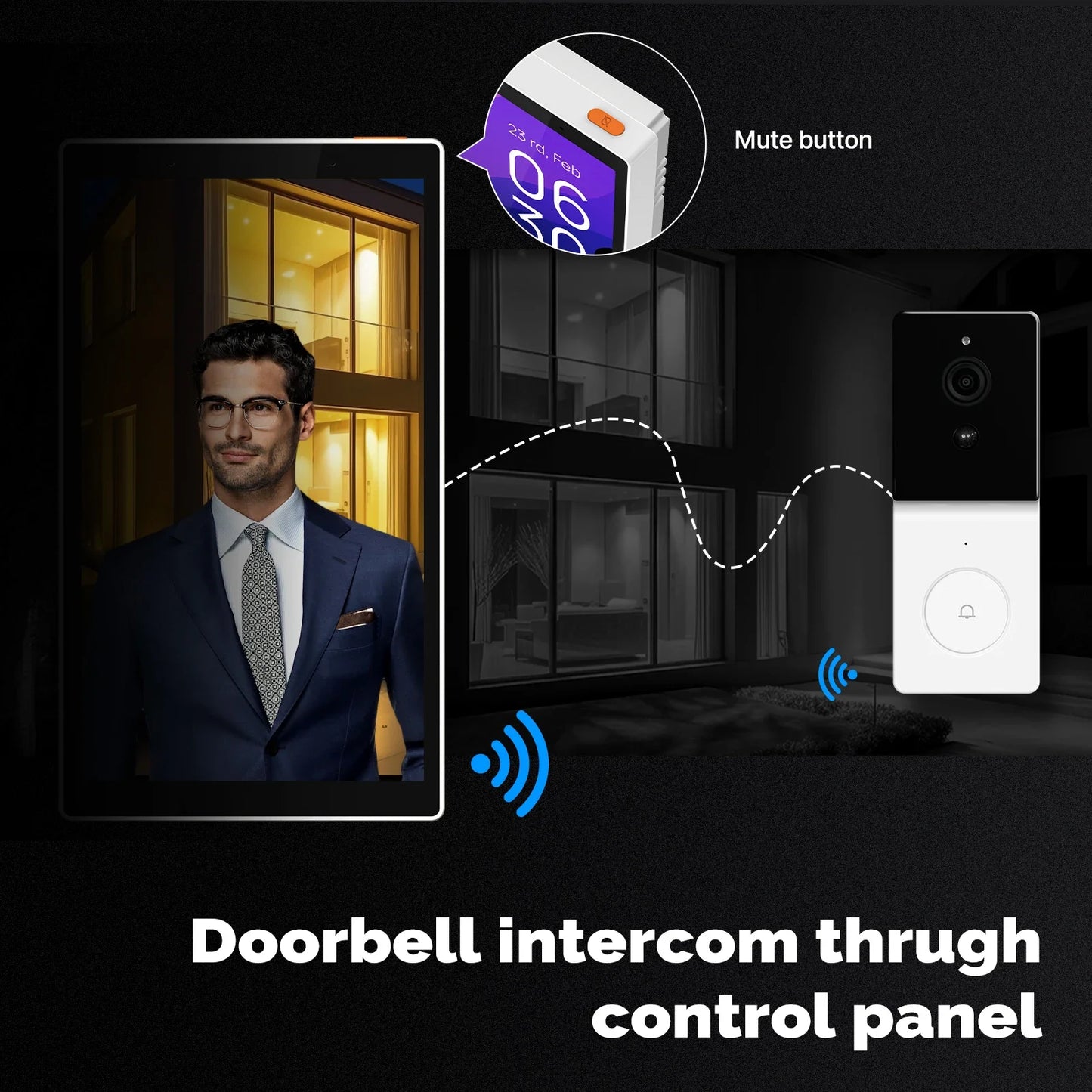 Smart Home Touch Panel 5" with Voice & Scene Control