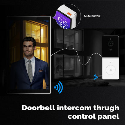 Smart Home Touch Panel 5" with Voice & Scene Control