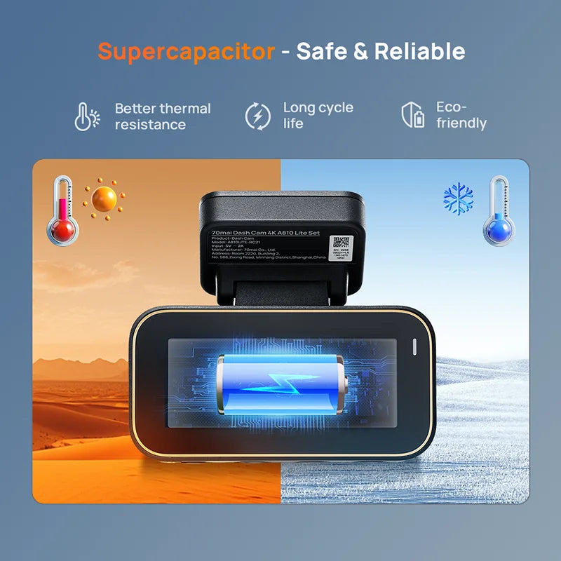 Dual Channel 4K Car DVR 4G Compatible GPS HDR
