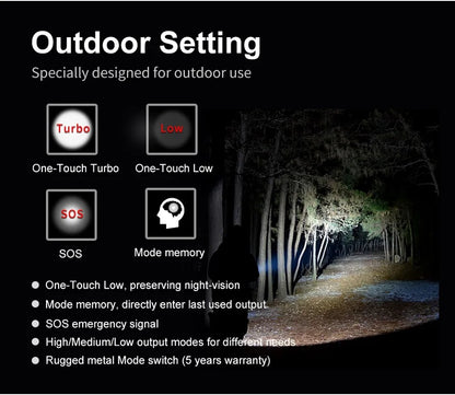 Tactical Flashlight 4400 Lumens Rechargeable with 5000mAh Battery