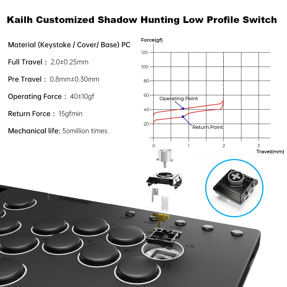 Aluminum Leverless Arcade Controller for PC PS5 PS4 Switch