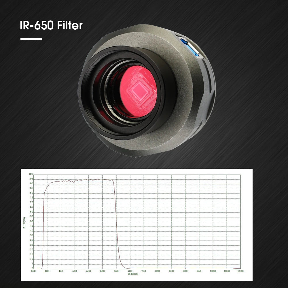 Colour Astrophotography Camera 1.25 Inch Eyepiece Telescope