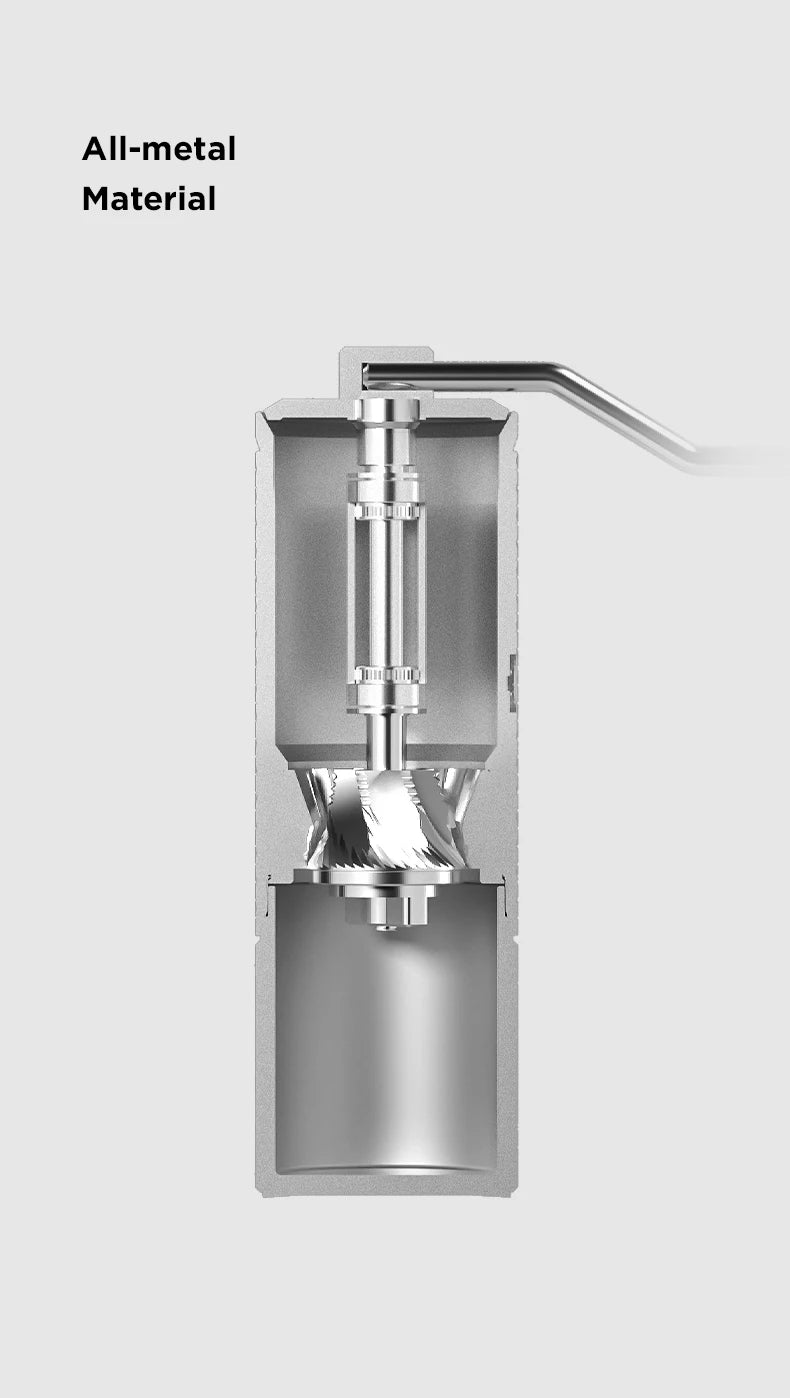Manual Coffee Grinder C5 White Adjustable Burr Espresso