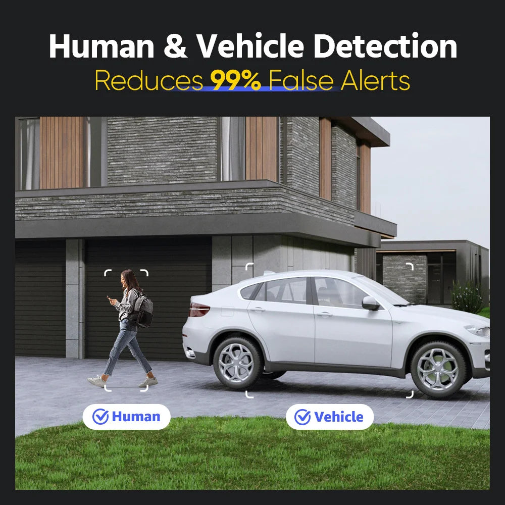 Dome A 12MP Human & Vehicle Detection Camera 4-Pack