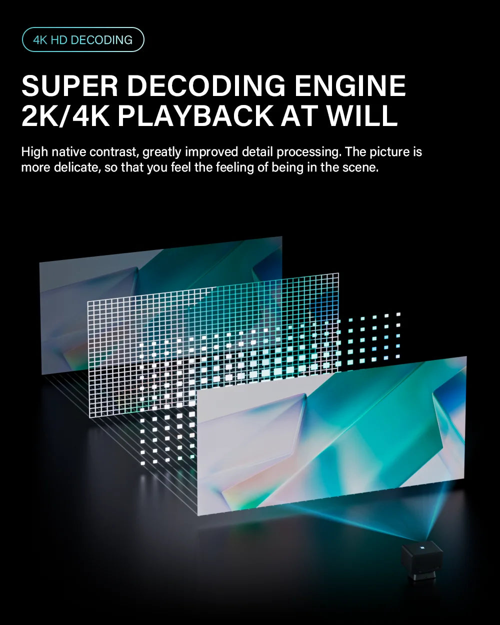 Android 11 Portable Projector with Electric Focus for Home Cinema