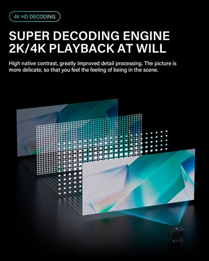 Android 11 Portable Projector with Electric Focus for Home Cinema