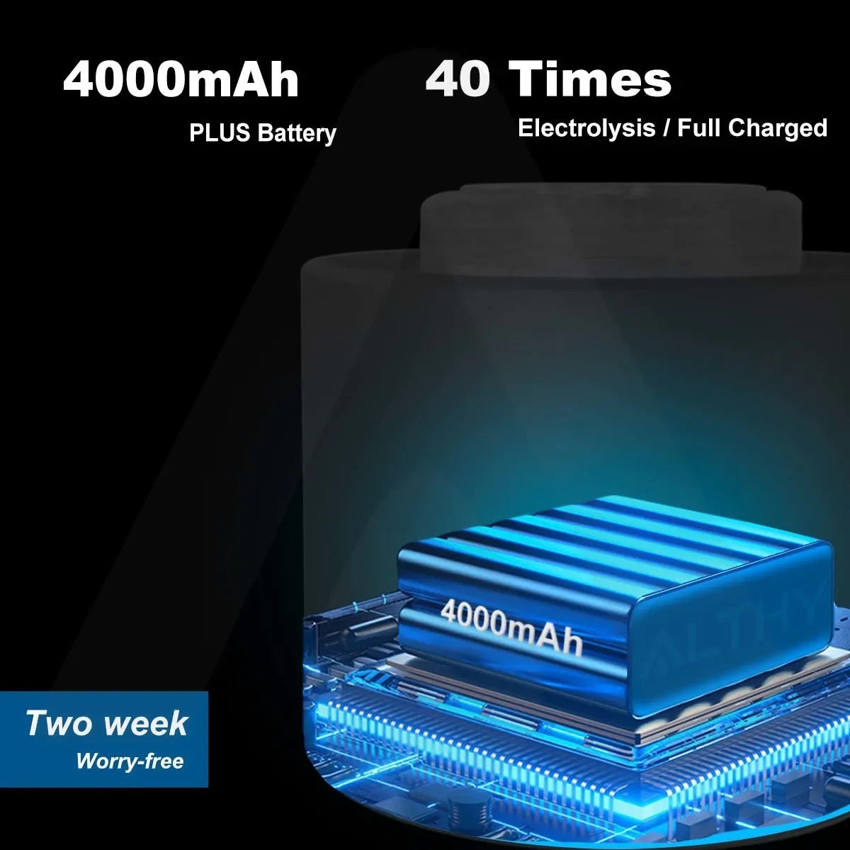Rechargeable Hydrogen Water Generator Bottle with H2 Inhalation