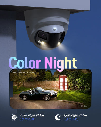 POE 8MP Dual Lens Outdoor CCTV Camera