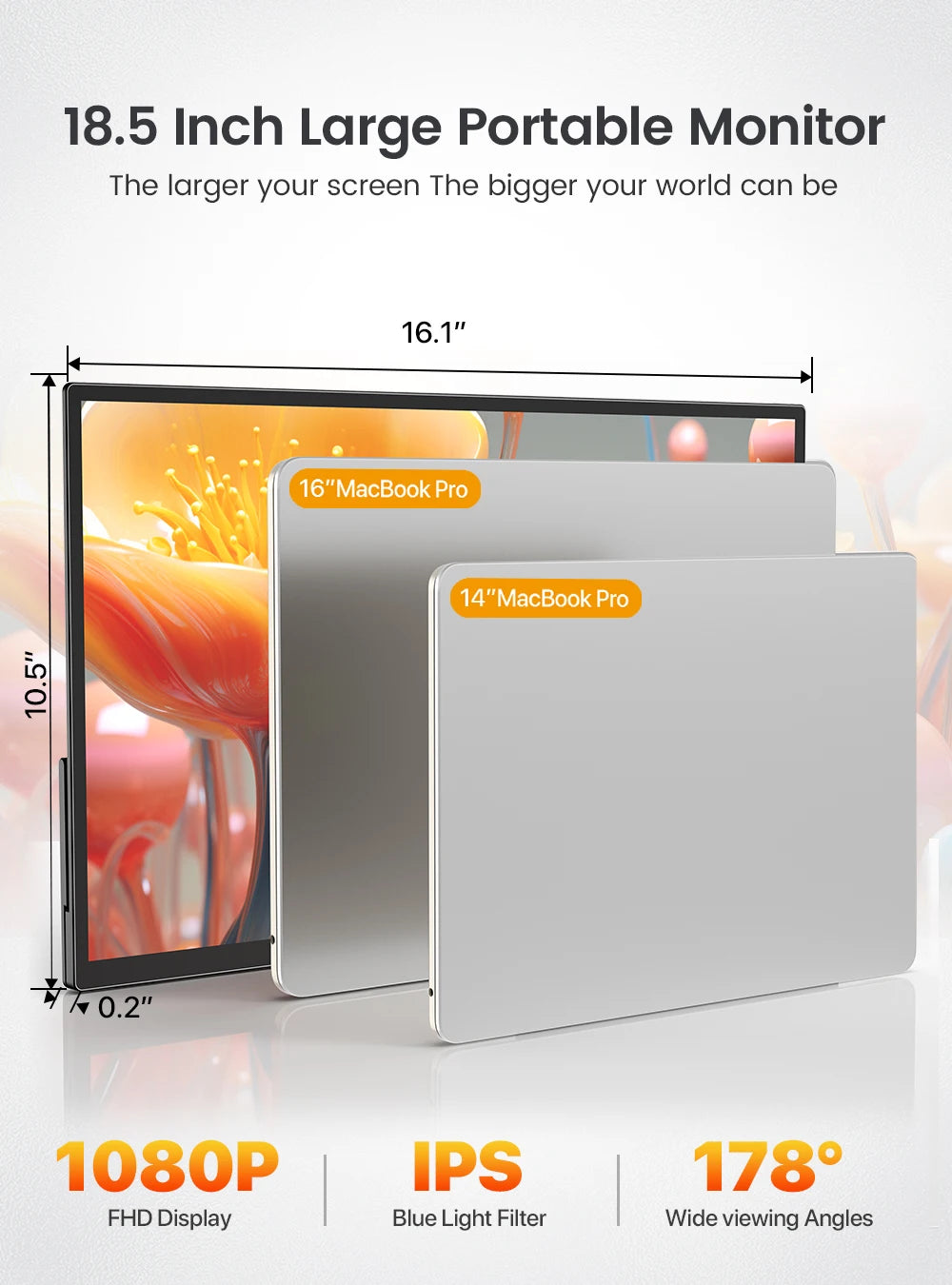 Portable 18.5” 1080p 120Hz Screen for Gaming & Work